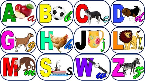 Abcd Song A For Apple Alphabet Songs For Children English