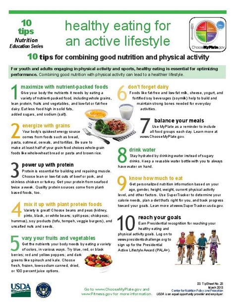 Tip Sheet 25 Healthy Eating Active Lifestyle Healthy Eating