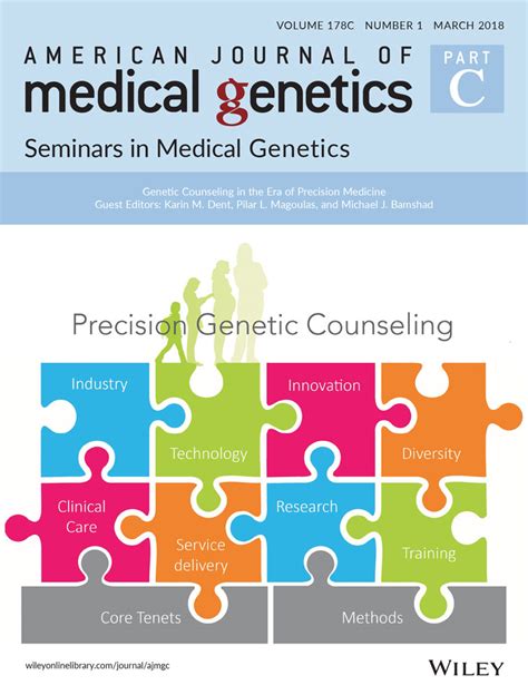 Genetic Counselling Masters Europe Infolearners