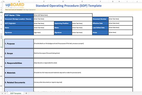 Standard Operating Procedure Sop Online Software Tools And Templates