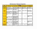 Life Insurance Comparison Table