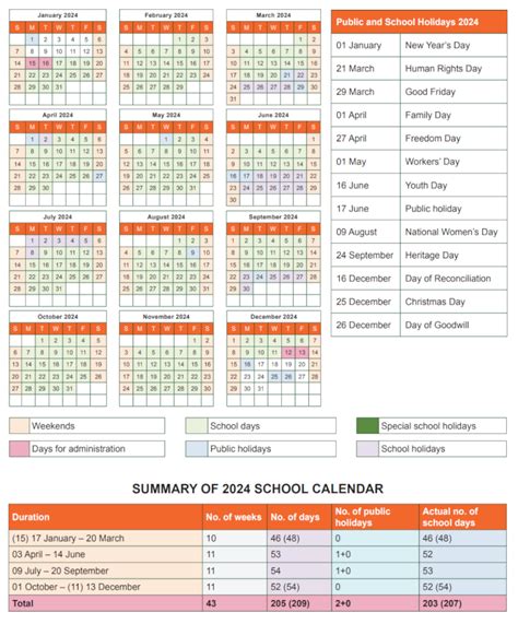 2024 School Calendar South Africa Printable Pdf Free Download