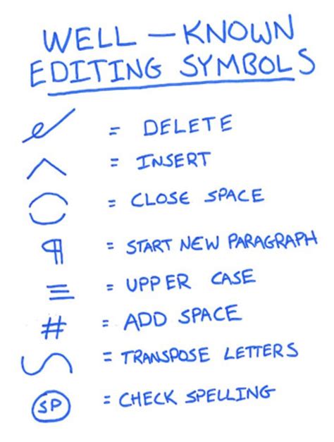 How To Revise Your Writing Awesome Editing Symbols You Should Know Editing Symbols