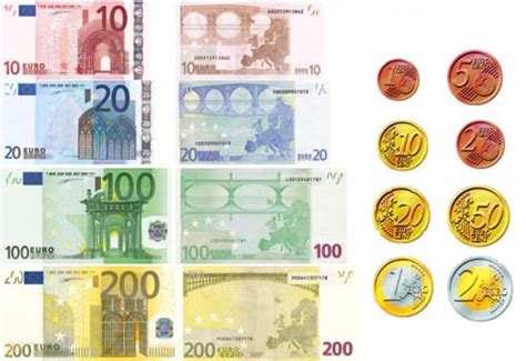 Currency In Portugal