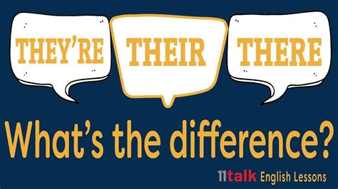 11talk English Lessons Difference Between Theyre Their And There