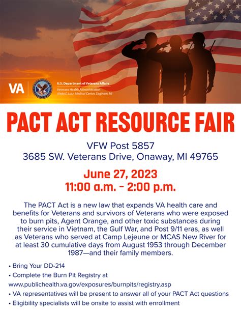 Pact Act Resource Fair