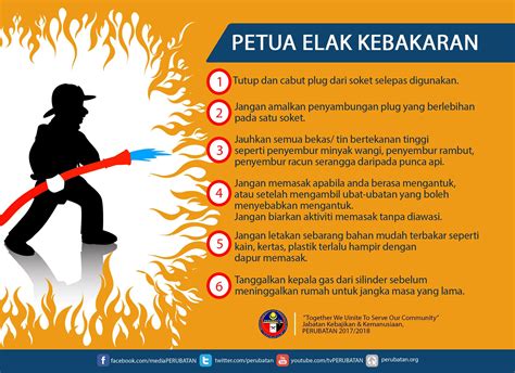 Dia mengatakan beberapa tim manggala agni diketahui telah melakukan langkah pencegahan dengan cepat. mediaPERUBATAN -  Petua Mengelakkan Kebakaran  اللهم ...