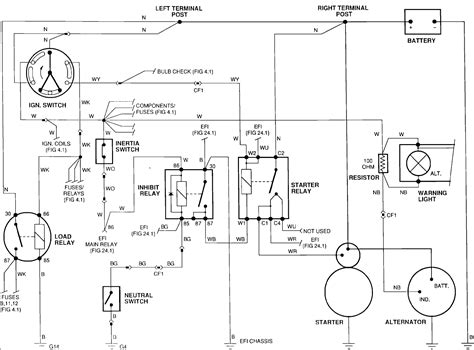 A wiring diagram is a simplified traditional photographic depiction of an electrical circuit. 1996 Jaguar Xj Wiring Diagram - Wiring Diagram