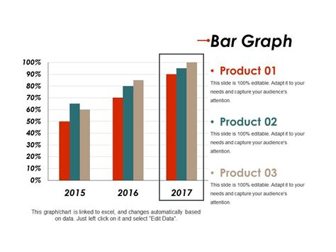 Bar Graph Powerpoint Images Powerpoint Presentation Pictures Ppt