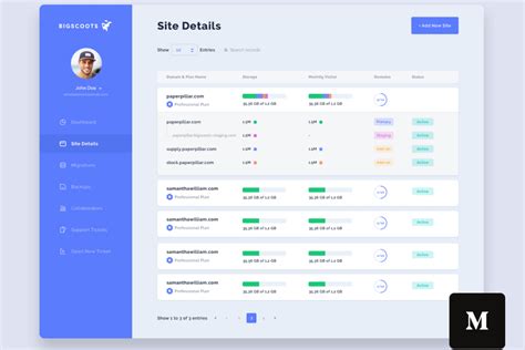 20 Creative Table UI Design Examples You Should Know In 2021