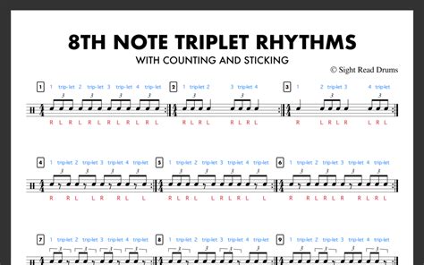 8th Note Triplet Rhythms With Counting And Sticking For Drums