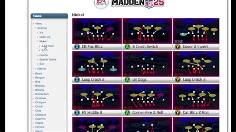 Madden 25 Offensive And Defensive Playbooks For Every Team Revealed Youtube