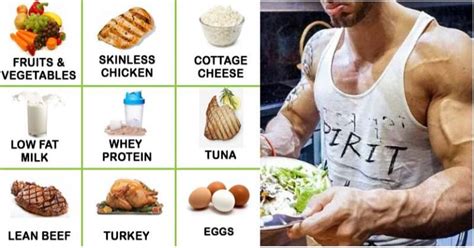 The Complete 4 Week Meal Plan For Men To Get Lean
