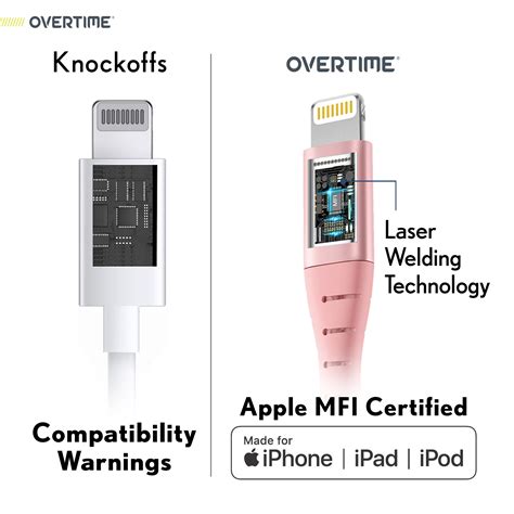 Overtime 6 Foot Iphone Charger Apple Mfi Certified Lightning Iphone