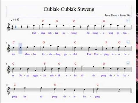 Chord Lagu Cublak Cublak Suweng YouTube