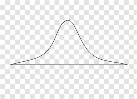 Blank Normal Distribution Curve Sketch Coloring Page