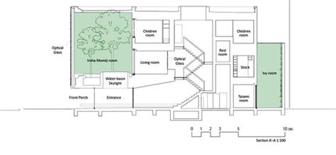 Sectional diagram of the optical glass house (image: 中村拓志 Hiroshi Nakamura & NAP建築設計事務所 - Optical Glass House ...