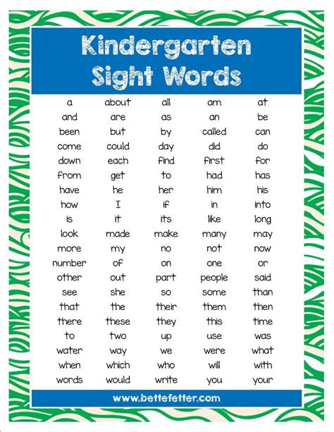 100 Sight Words Your Child Should Know | Sight words kindergarten