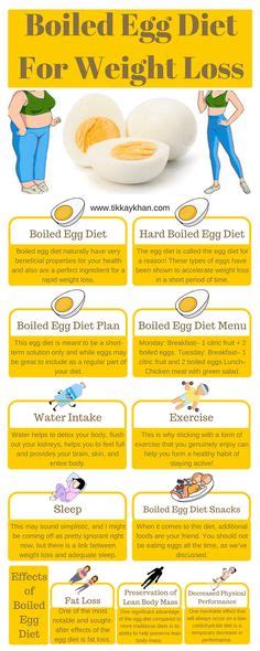 Although eggs are nutritious, the egg diet doesn't have enough variety or calories to be considered a healthy or sustainable way of eating. The 25+ best Boiled egg diet ideas on Pinterest | Egg diet plan, Boiled egg diet plan and 14 day ...