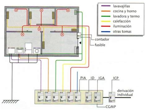 35 Diagrama De Cableado Electrico Para Casa