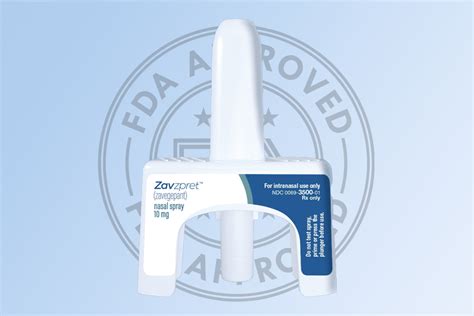 First Fast Acting Migraine Nasal Spray Approved By Fda