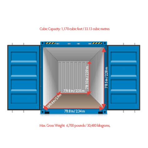 20 Ft Container Internal Dimensions Store Anything