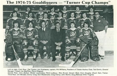 An Old Photo Of The 1971 75 Hockey Team