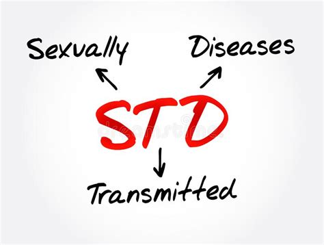 Std Sexually Transmitted Diseases Acronym Medical Concept Background