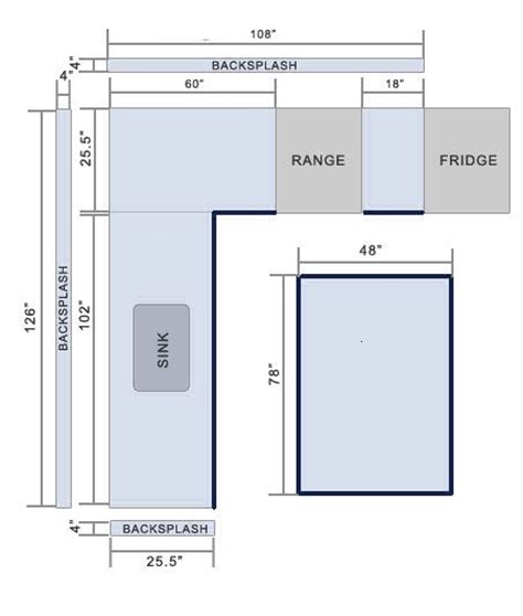 Knowing how to estimate your countertop and compare costs will help you decide the right surface for your budget. How to Measure a Countertop | How to Figure Square Footage ...