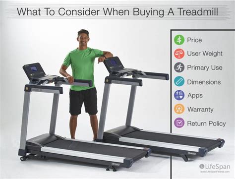 Best Treadmill Buying Guide For Beginners Hanein