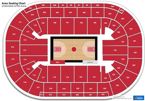 Michelob Ultra Arena Seating Charts