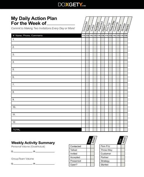 11 Daily Action Plan Templates Pdf