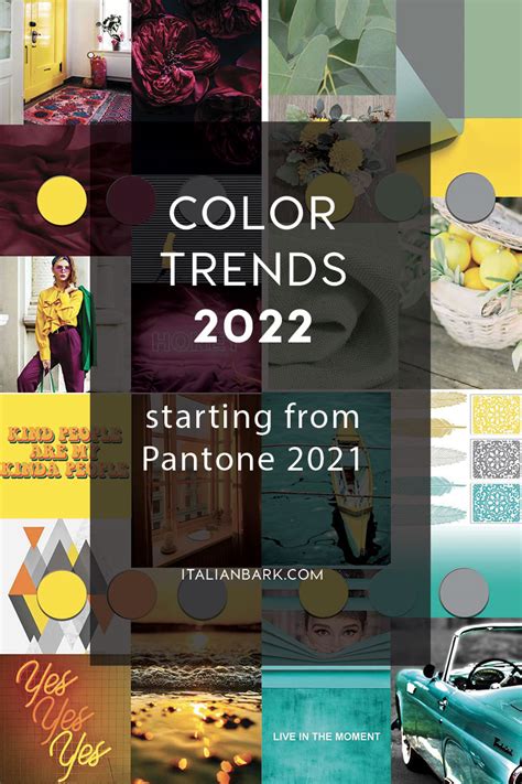 Pantone Color Palette 2022