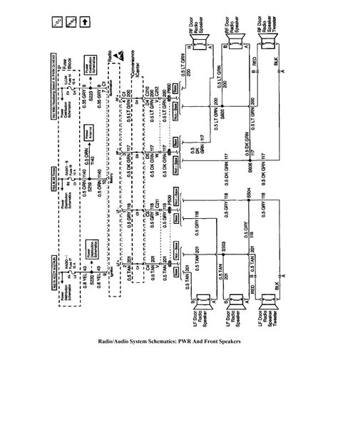Wiring Diagram Chevy Express