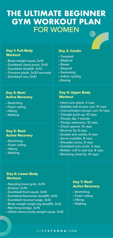 Weight Lifting Machine Workout Plan Eoua Blog