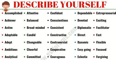 Words To Describe Yourself Are You Looking For Positive Adjectives To