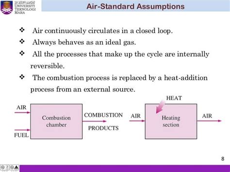 Thermodynamic Chapter 5 Air Standard Cycle
