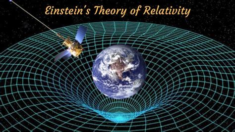 Einsteins Theory Of General Relativity