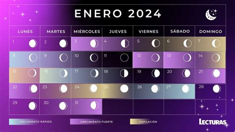 Calendario Lunar Para Cortarse El El Pelo En 2024 Crecimiento Rápido