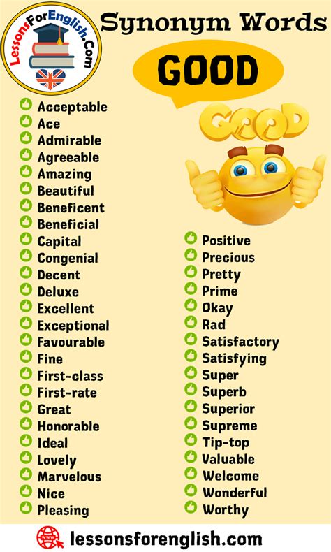 Synonym Words - Good, English Vocabulary - Lessons For English