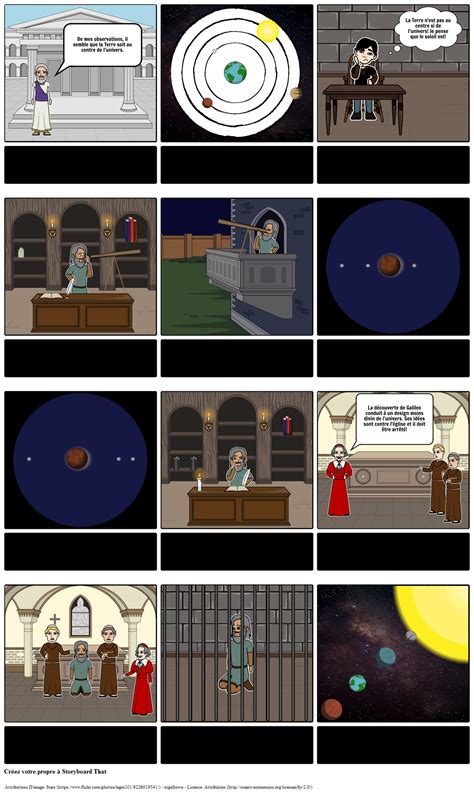 Galileo Storyboard Por Fr Examples