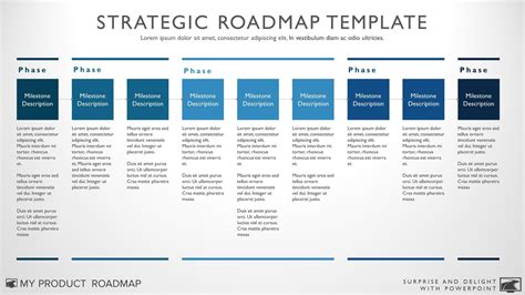 Product Strategy Portfolio Management Development Cycle Project Roadmap