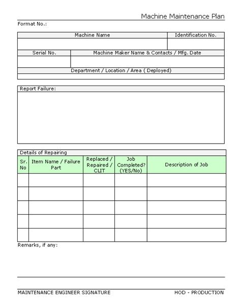 Residential electrical inspection checklist template home. Machine Maintenance plan