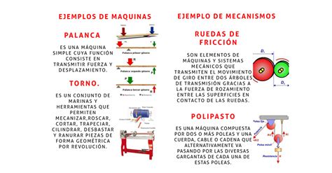 Maquinas Y Mecanismos Maquinas Y Mecanismos Page 2