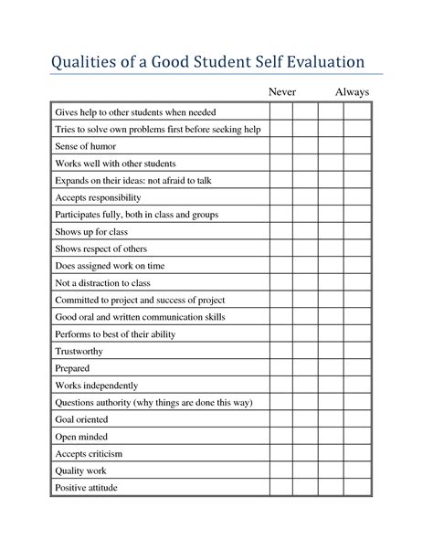 Student Self Assessment Rubric Template Card Template