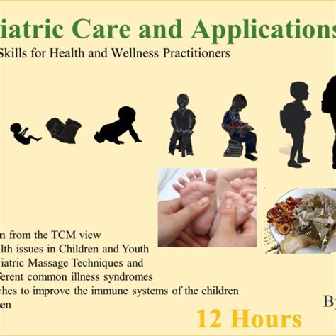 Tcm Pediatric Care And Applications Tcm And You 中医与您