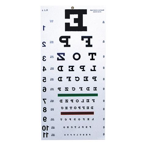 Snellen Chart Distance Labb By Ag