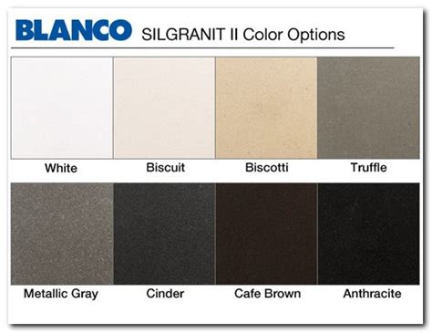 Blanco Silgranit Sink Color Samples Sink And Faucet Home Decorating