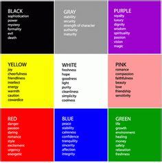 Color Theory Live Events And Google Search On Pinterest