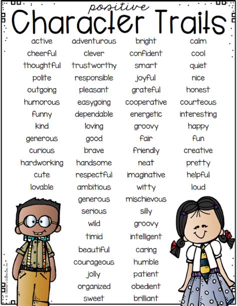 Character Traits For Kids Adjectives Poster Teacher Made Gambaran